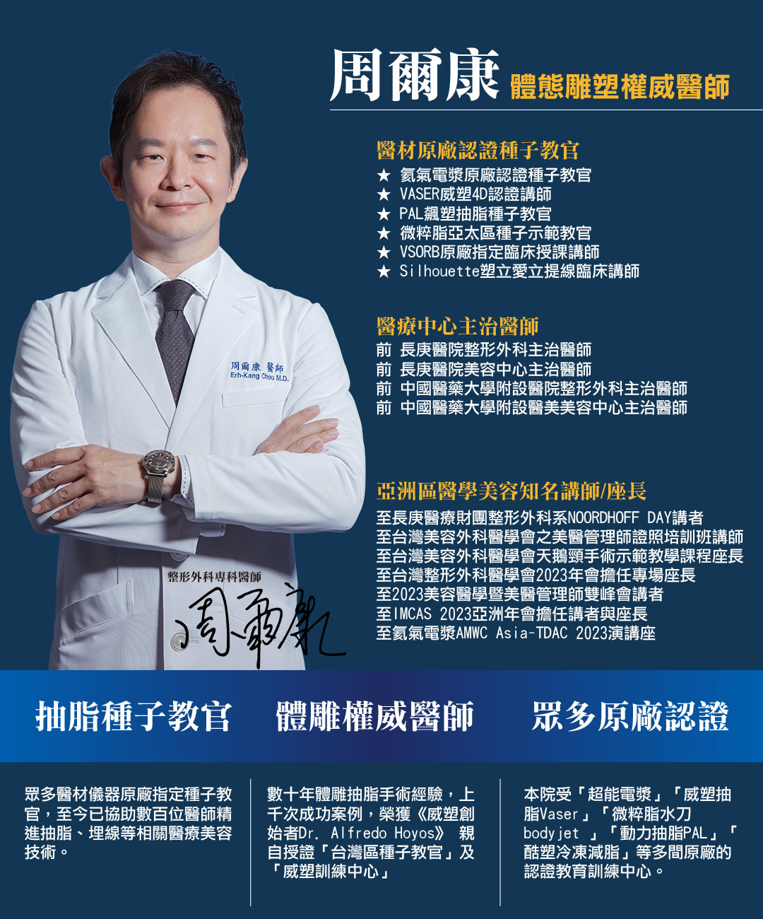 治療男性女乳症推薦醫師|周爾康醫師-v2 治療男性女乳症推薦醫師|周爾康醫師-v2