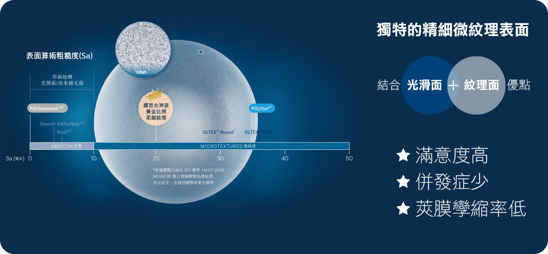 MESMO 繆思女神波 黃金比例柔細紋理 MESMO 繆思女神波 黃金比例柔細紋理