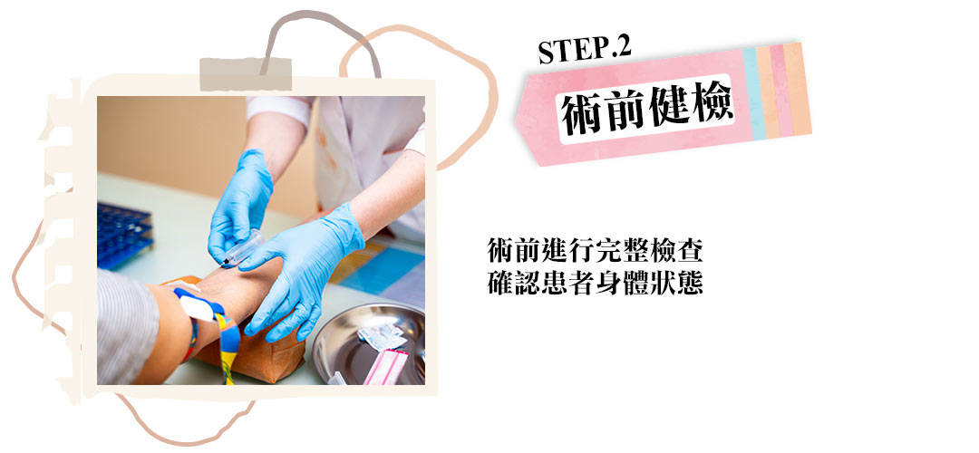 平胸手術推薦醫師周爾康醫師|平胸手術實際流程02 平胸手術推薦醫師周爾康醫師|平胸手術實際流程02