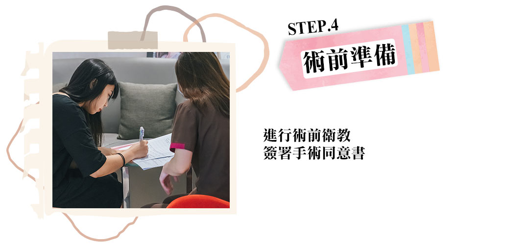 平胸手術推薦醫師周爾康醫師|平胸手術實際流程04 平胸手術推薦醫師周爾康醫師|平胸手術實際流程04